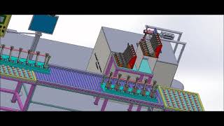 VECV PISTON ASSY LINE LAYOUT