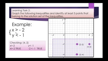 #SecondQuarter /Week 2 Lesson2: System of Linear Inequality #Solution #ShadedRegion #HalfPlane