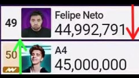A4 Passed Felipe Neto & 45 Million Subscribers!!!