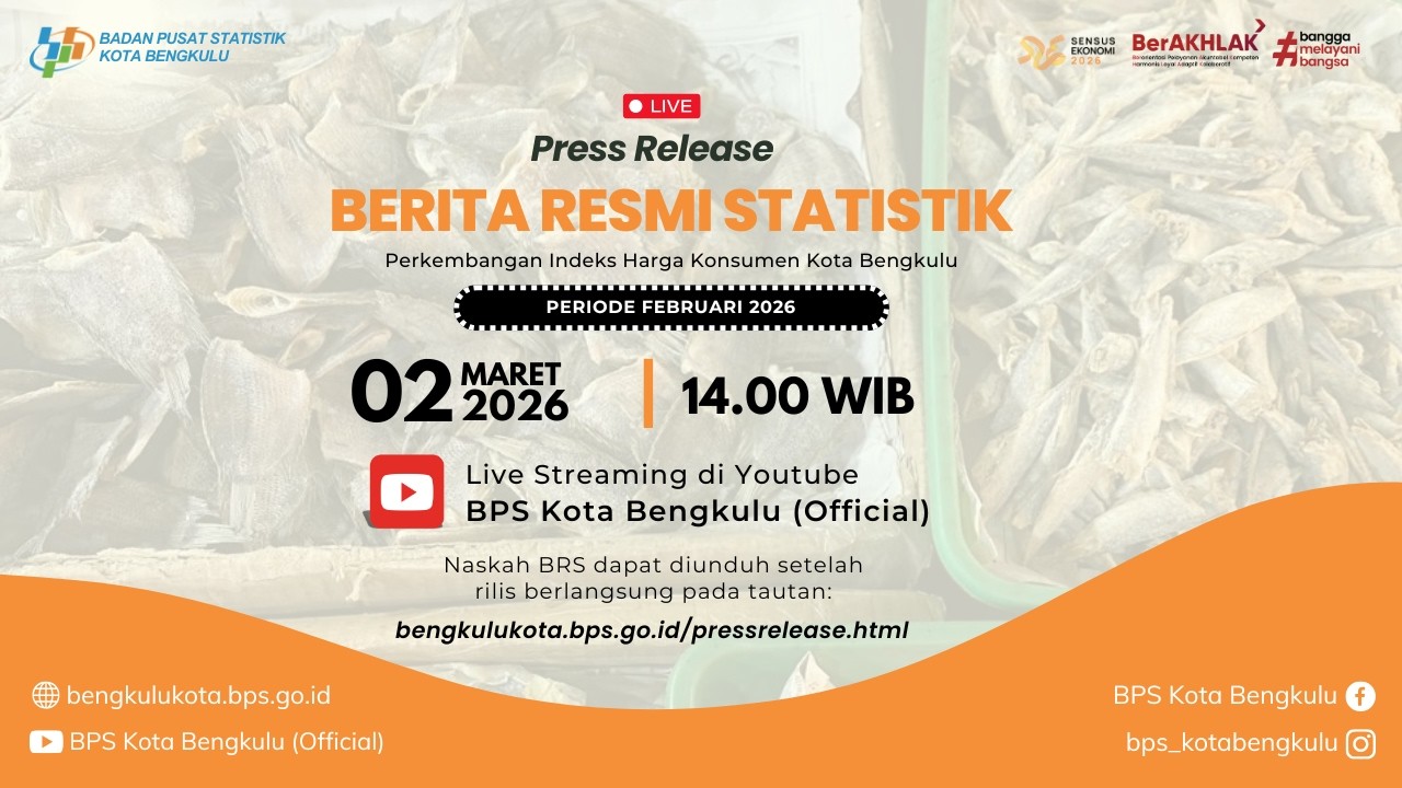 Rilis Berita Resmi Statistik: Perkembangan Indeks Harga Konsumen Kota Bengkulu Februari 2026
