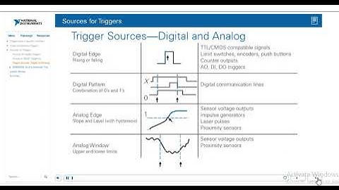 LabVIEW Data Acquisition part 10 | Triggering on specific Condition | Trigger action |