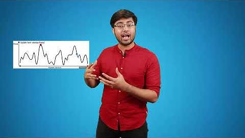 CS351 Artificial Intelligence | Module 1 | Recap Video