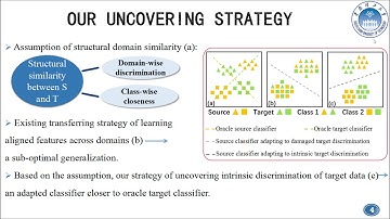 Unsupervised Domain Adaptation via Structurally Regularized Deep Clustering