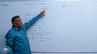 Equation of tan and normal at a point on the hyperbola || Rectangular hyper1|| Disk Telangana