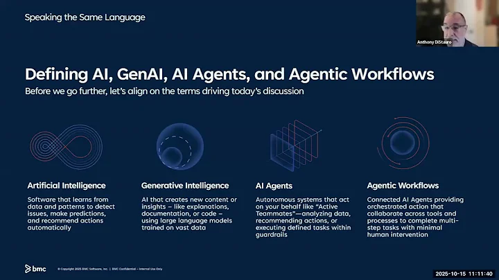 AMI Tech Talk: Knowledge Experts, AI Agents, Agentic Workflows, and Your Mainframe