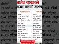 नयाँ र पुराना मा काम कसको राम्रो?#ytshorts #news #nepalicommunity#genz #genzrevolution #virakshorts