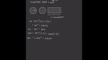 Calculus I: Optimization Problem on Cost of Materials (Cylindrical can)