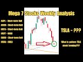 Mega 7 Stocks Weekly Analysis | TSLA Stock Is Making a RARE REVERSAL Pattern! Watch To Find Out