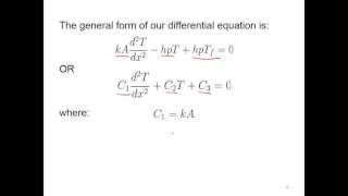 Analysis of 1-D Problems (1/5): Intro and Formulation