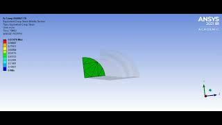 1.3 CREEP : Creep analysis of Al 6061 T-6 alloy | Creep Strain middle section.