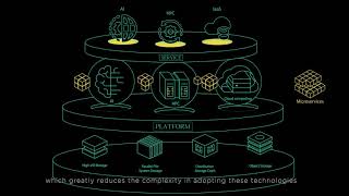 GARAOTUS: Moving Your Cloud Forward