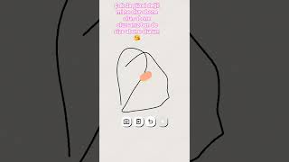 #spotify #keşfet #türk #itzy #tiktok #ytdayibenionecikarnolur #midzy #love #allahﷻallahﷻ