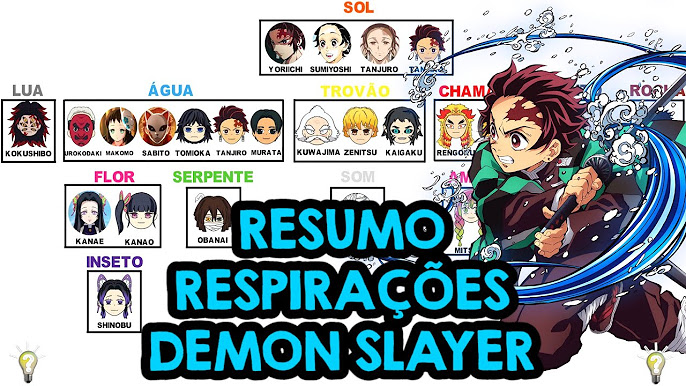 Quiz de Demon Slayer - Página 58