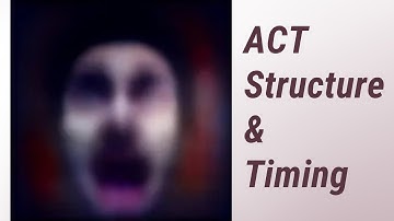 Mastering the ACT: Know its Structure and Timing!