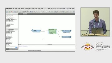 What is the FME Hub and Why Should You Care About It - FME UC 2017