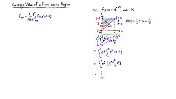 Average Value of a Function over a Region