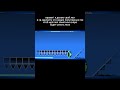 #geometrydash #gd