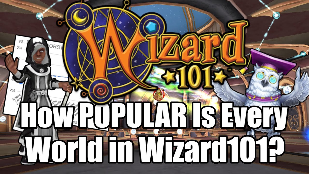 How POPULAR Is Every World in Wizard101?