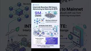 🚀 9M users achieved. 🌍 Global community expanding.⛓️ Mainnet approaching #InterLink #ITLG #ITL #ITLX