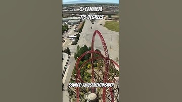 Top 10 STEEPEST Roller Coasters in the World in 60 seconds! #youtube #rollercoaster #top10