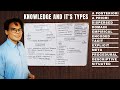 Knowledge  types of knowledge  philosophy lectures  lectures by waqas aziz