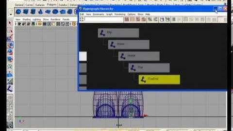 Free Learn Maya Urdu Video Course Class 18