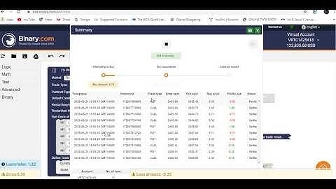 Binary.com-100% risk free call put strategy - No loss- Free - HOW I MAKE $500 EVERY DAY