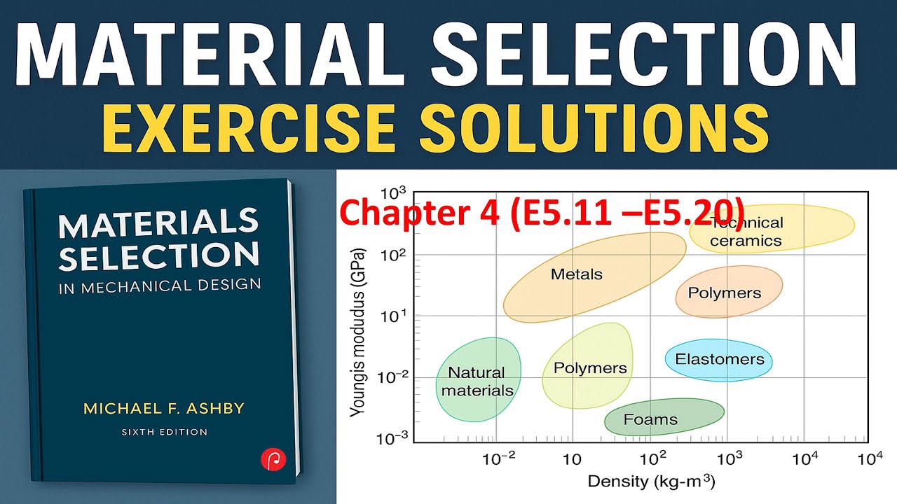 Material Selection in Mechanical Design | Solved Exercises 5.11 to 5.20 from Chapter 4 