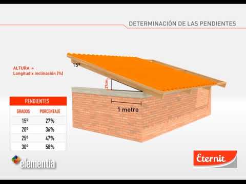 Video: Techos de bricolaje: instalación y cálculo