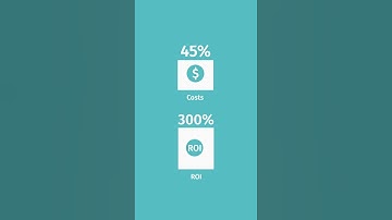 Alexa Translations A.I.