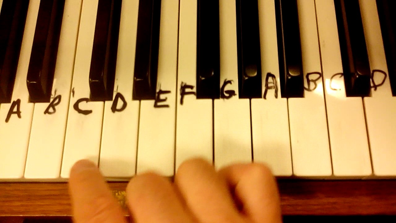 ROW ROW ROW YOUR BOAT PIANO TUTORIAL EASY YouTube row-row-row-your-boat-piano-tutorial-easy-youtube