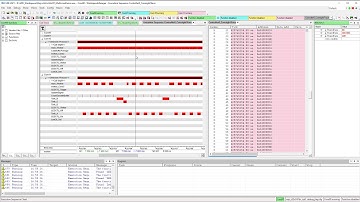 S32S Multicore Trace and Run-Time Analysis