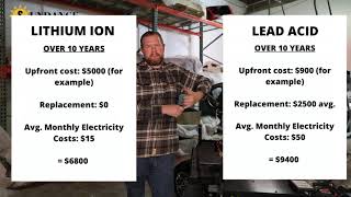 LITHIUM BATTERIES IN GOLF CARTS: Which one should I buy?