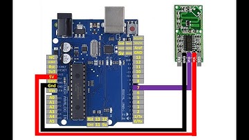 Using a Microwave radar module with Arduino UNO.