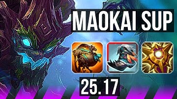 MAOKAI & Kai