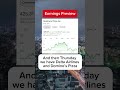 A big week for earnings, with banks starting to report this Friday #investing #stocks #dividends