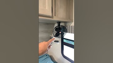 RV AC Problems