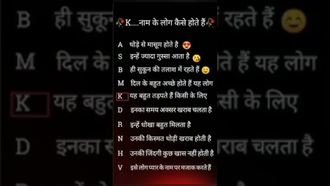 K name Wale log kaise hote h? Choose your name first letter 💌 select any one 