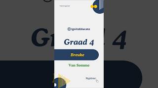 Graad 4 Wiskunde: Breuke #wiskunde #maths #igniteeducate #education Graad 4 Wiskunde: Breuke #wiskunde #maths #igniteeducate #education