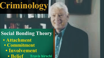 Social Bonding Theory | Social control theory |  Theories of criminology | Official Criminology