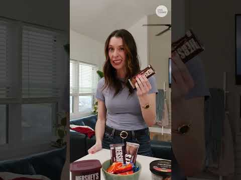 ¿Tu perro comió chocolate? Cómo evaluar rápidamente el riesgo