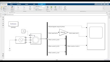 Simulación de Motor Sincrónico en Simulink.