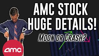 The TRUTH about AMC stock! To the moon or crash?