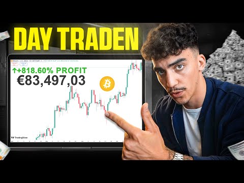 Een tradingstrategie stap voor stap doorgelopen