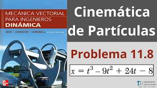 Posición, Velocidad Y Aceleración Dinámica Beer Johnston Problema 11.8