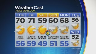 Temps Back In The 70s Thursday
