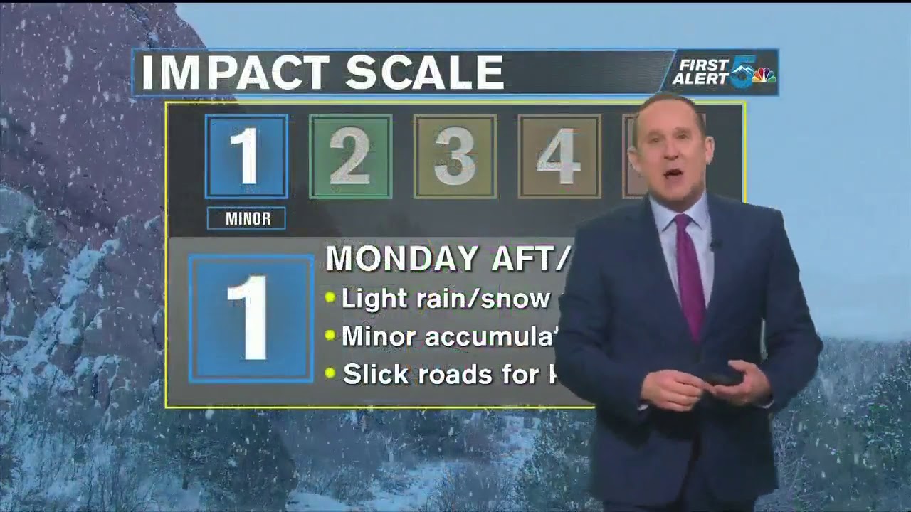 Wintry weather returns Monday - YouTube