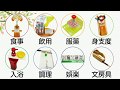 自助具紹介ビデオ-試作品