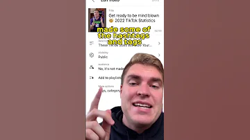 Youtube Shorts Not Getting Views Solution 