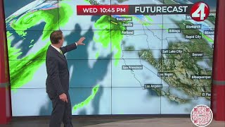 Latest Weather Forecast
